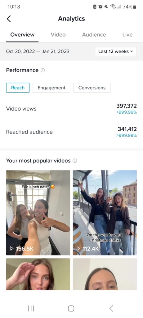 TikTok agency Adelaide