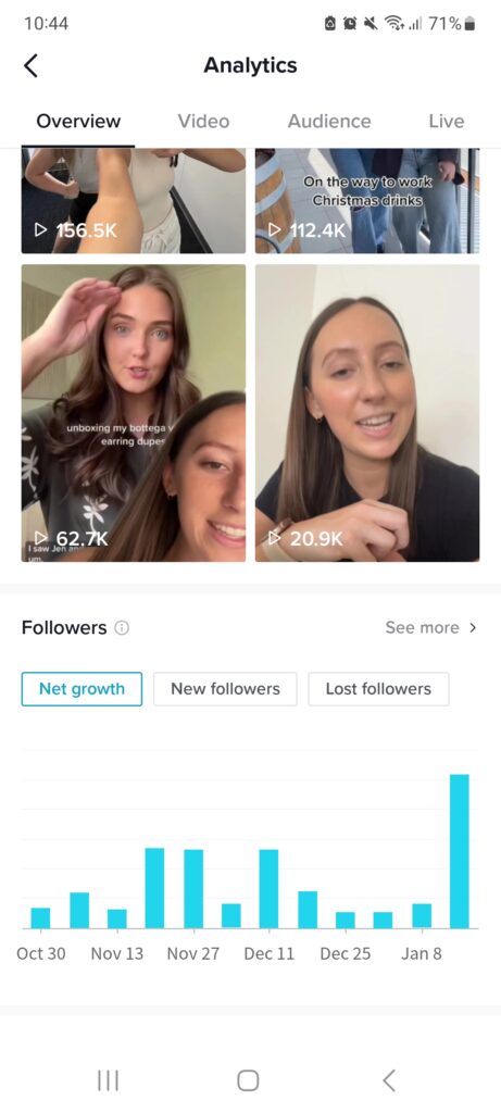 TikTok agency Adelaide